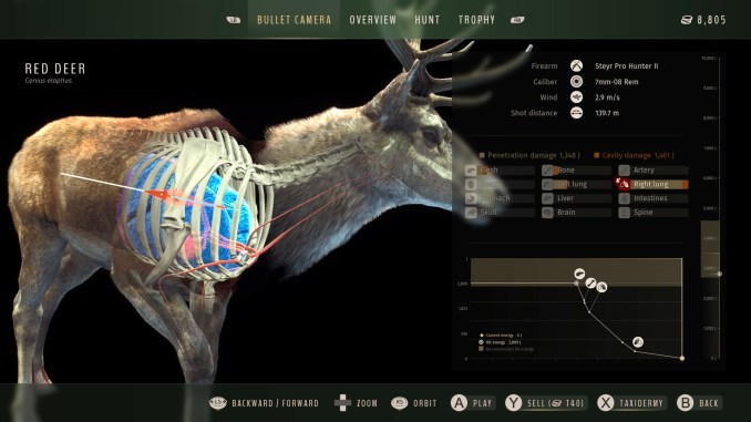 Way of the Hunter screenshot 1
